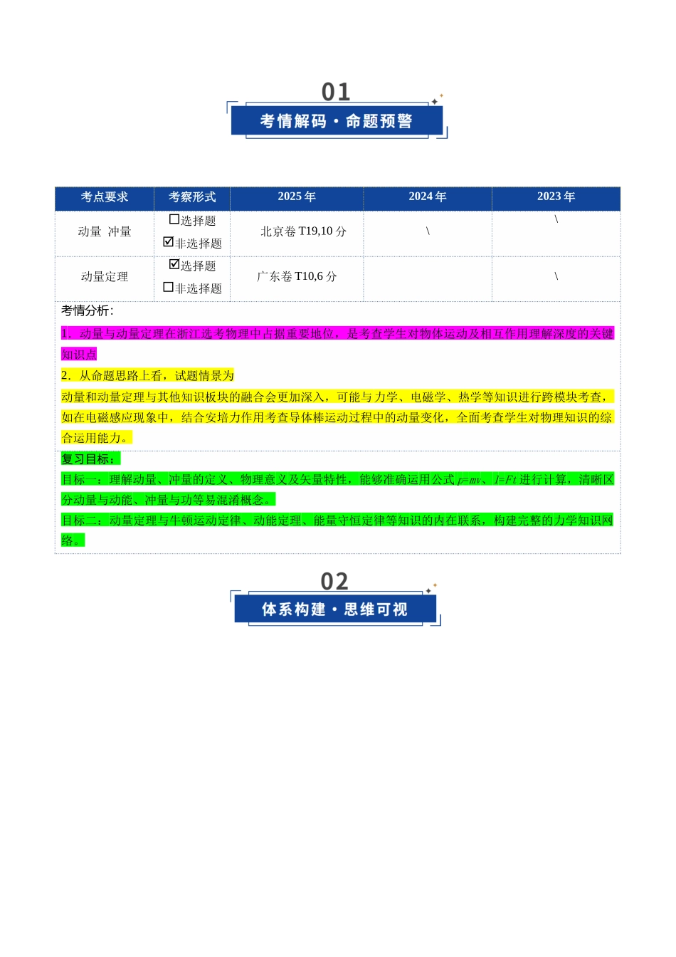第26讲 动量和动量定理（复习讲义）（黑吉辽专用）（教师版）.docx_第2页