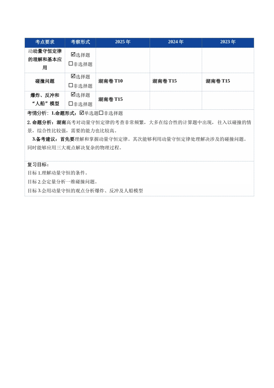 第26讲 动量守恒定律及其应用 (复习讲义)(湖南专用)(教师版).docx_第2页