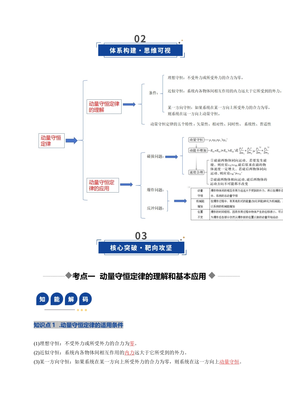 第26讲 动量守恒定律及其应用 (复习讲义)(湖南专用)(教师版).docx_第3页