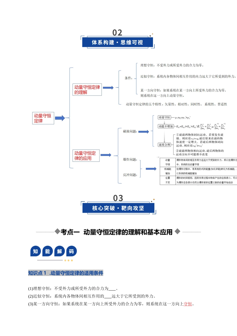 第26讲 动量守恒定律及其应用 （复习讲义）（湖南专用）（学生版）.docx_第3页