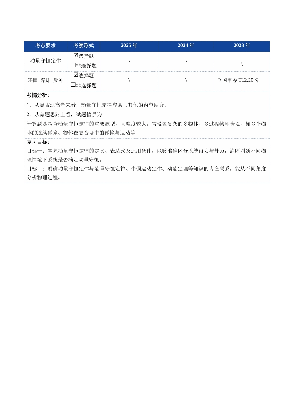 第27讲 动量守恒定律及其应用（复习讲义）（黑吉辽专用）（学生版）.docx_第2页