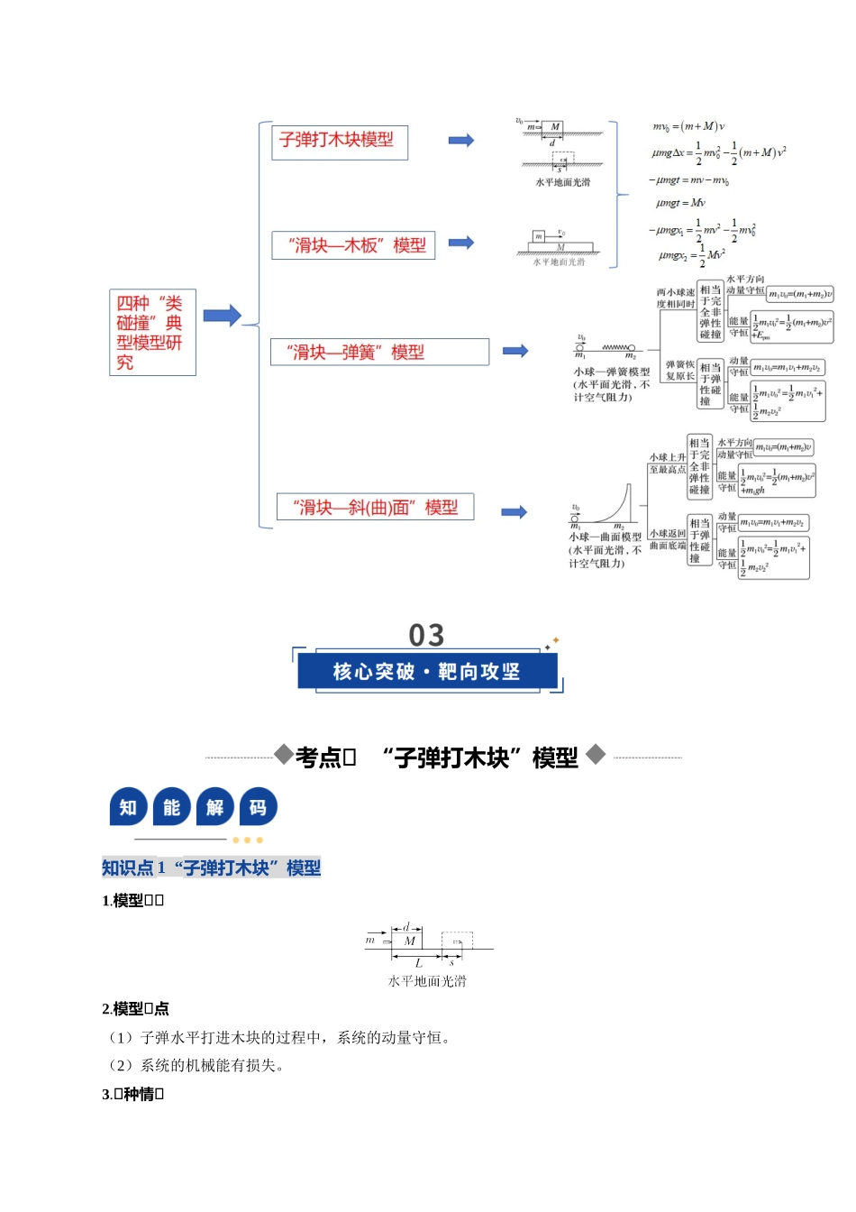 第27讲 四种“类碰撞”典型模型研究（复习讲义）（湖南专用）（学生版）.docx_第3页