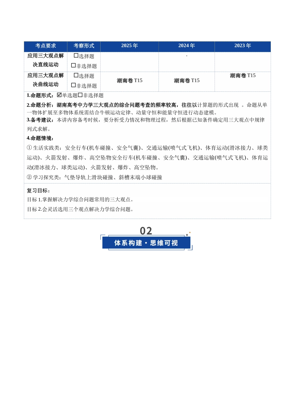第28讲 三大观点解决力学问题(复习讲义)(湖南专用)(教师版).docx_第2页