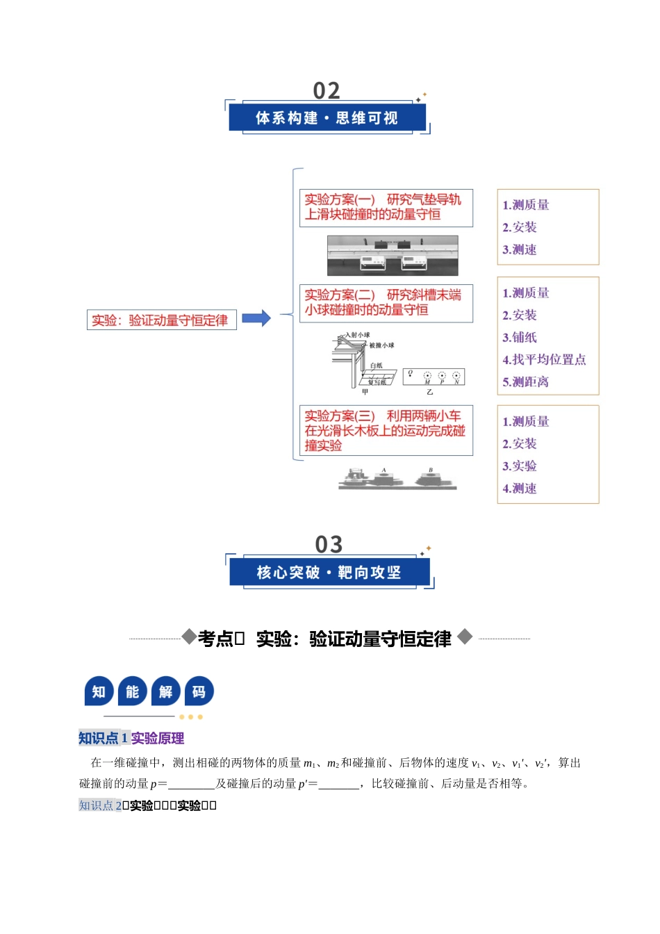 第29讲 实验：验证动量守恒定律（复习讲义）（湖南专用）（学生版）.docx_第2页