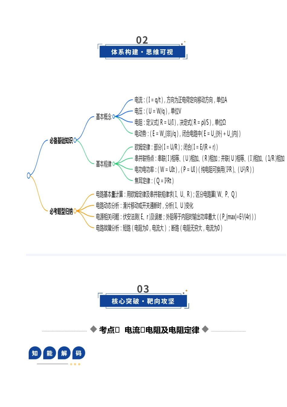 第30讲 电路的基本概念和原理（复习讲义）（福建专用）（教师版）.docx_第3页