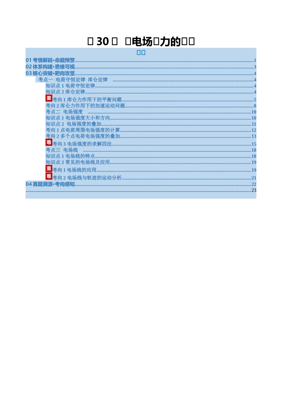 第30讲 静电场中力的性质（复习讲义）（福建专版）（教师版）(1).docx_第1页