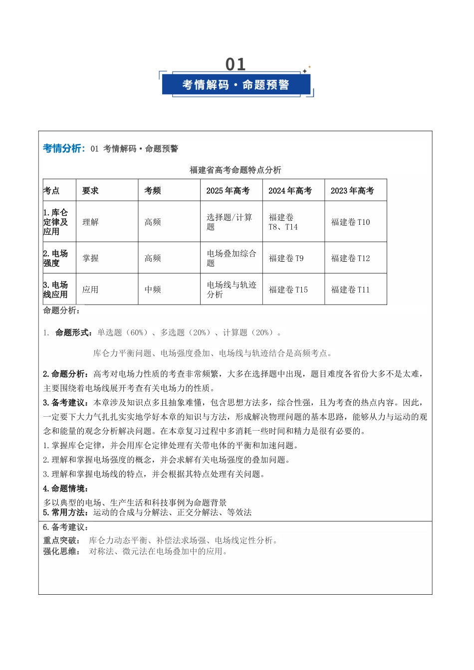 第30讲 静电场中力的性质（复习讲义）（福建专版）（教师版）(1).docx_第2页
