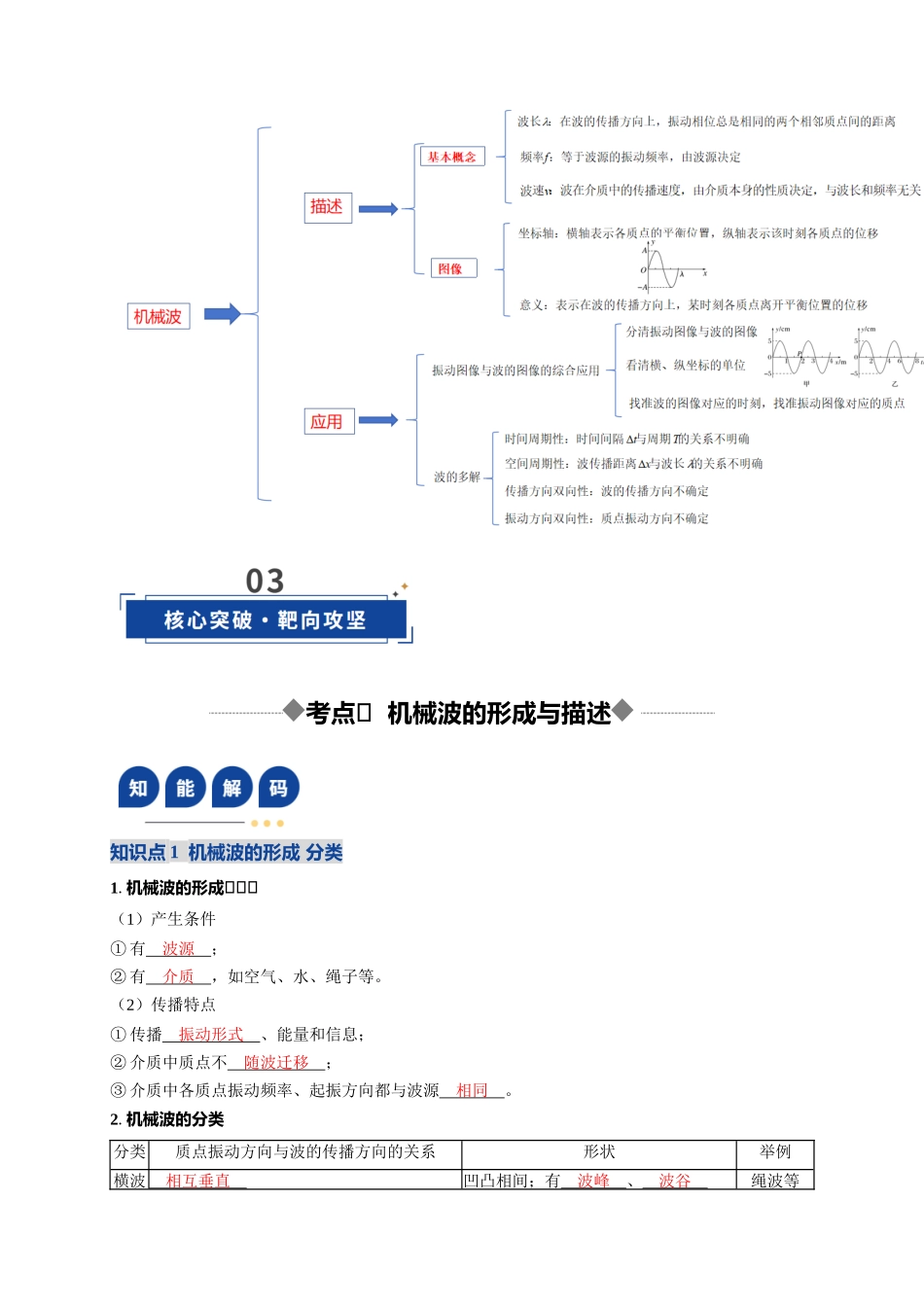 第31讲 机械波（复习讲义）（湖南专用）（教师版）.docx_第3页