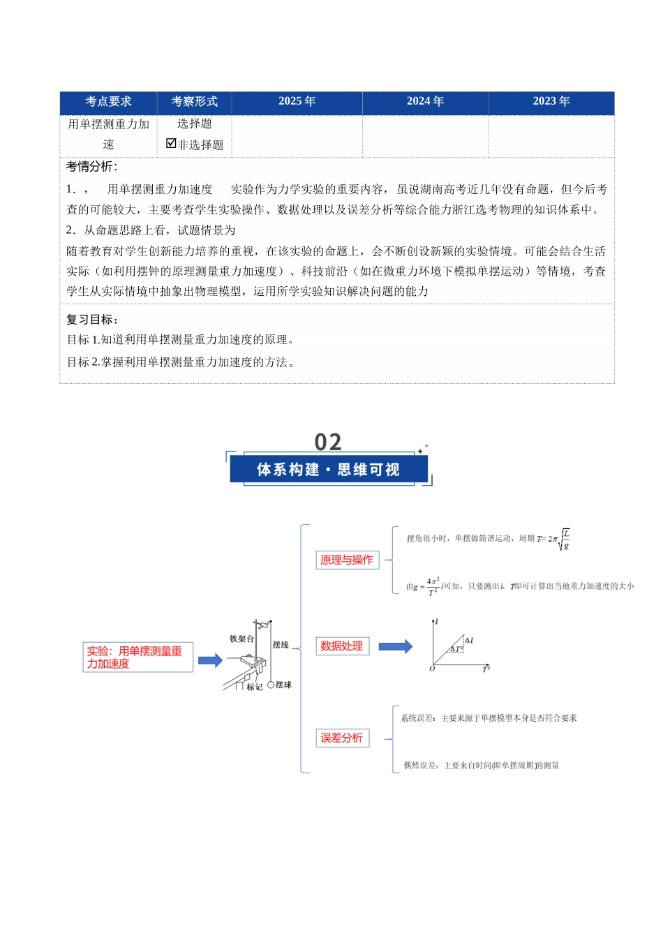 第32讲 实验：用单摆测重力加速度（复习讲义）（湖南专用）（教师版）.docx_第2页