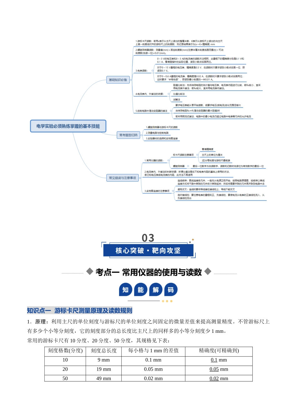 第33讲 电学实验必须熟练掌握的基本技能（复习讲义）（安徽专用）（学生版）.docx_第3页