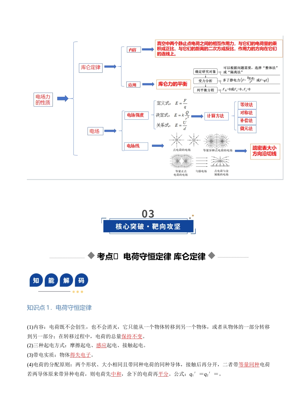 第33讲 静电场中力的性质（复习讲义）（湖南专用）（教师版）.docx_第3页