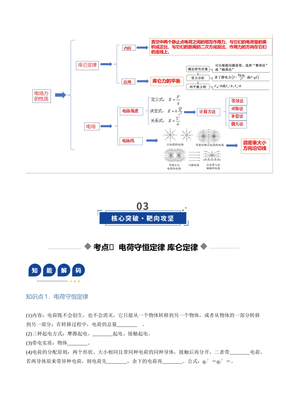 第33讲 静电场中力的性质（复习讲义）（湖南专用）（学生版）.docx_第3页