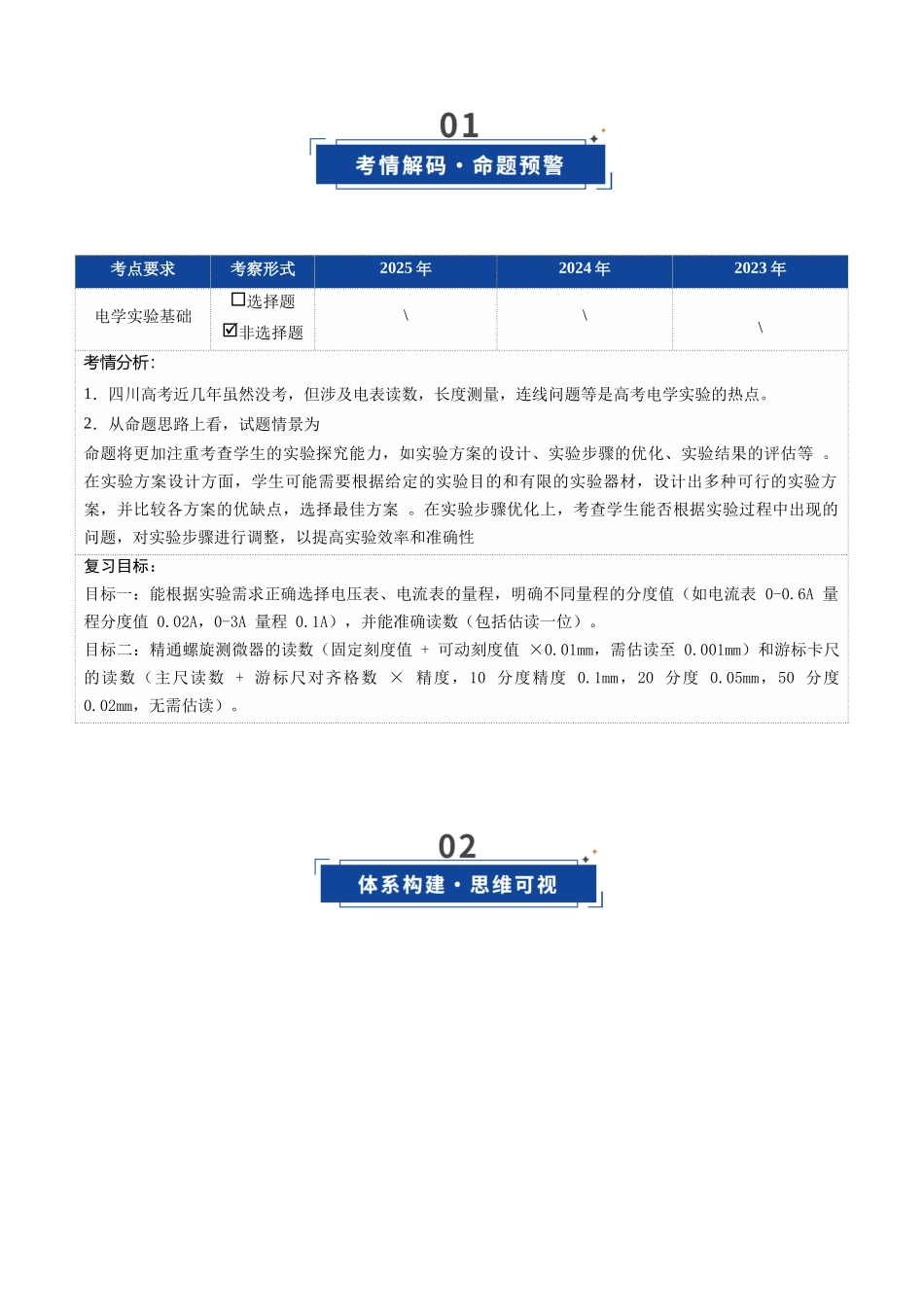 第34讲 电学实验基础(复习讲义)(四川专用)(教师版).docx_第2页