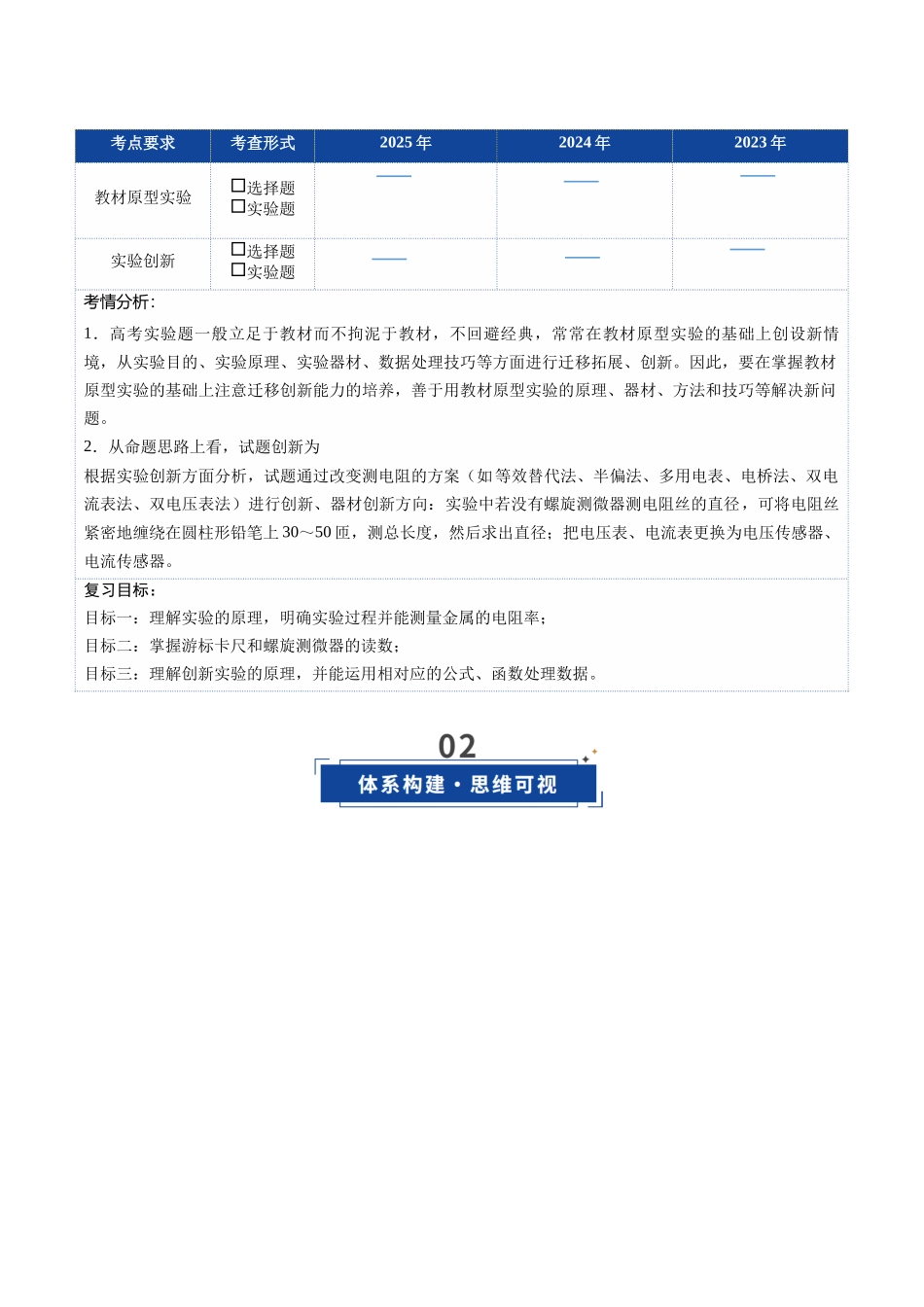 第34讲 重点实验：测量金属丝的电阻率（复习讲义）（安徽专用）（教师版）.docx_第2页