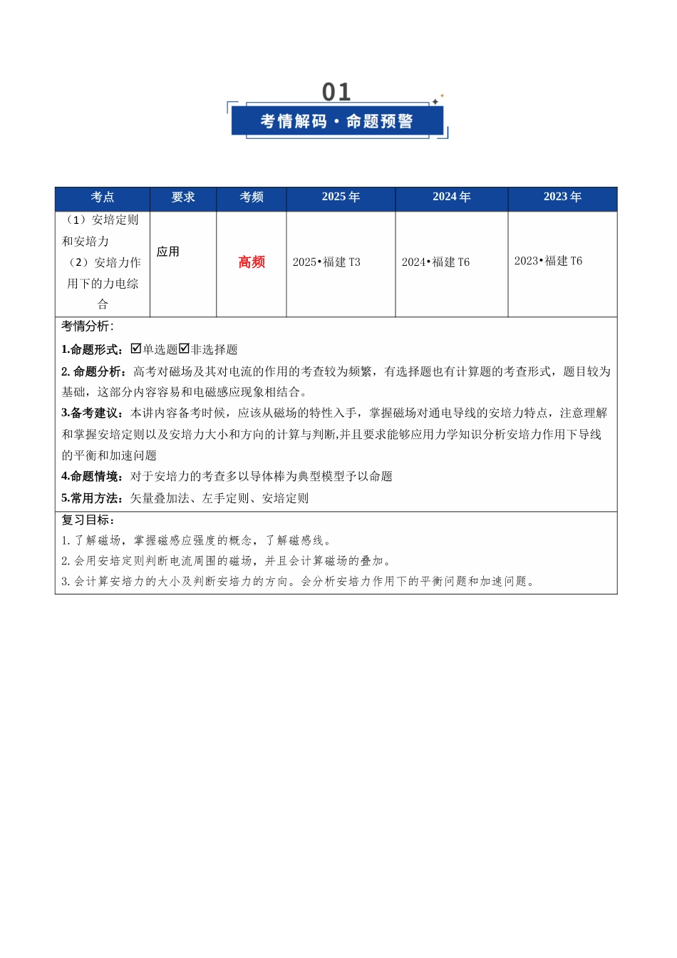 第37讲 磁场的描述与叠加  安培力（复习讲义）（福建专用）（学生版）.docx_第2页