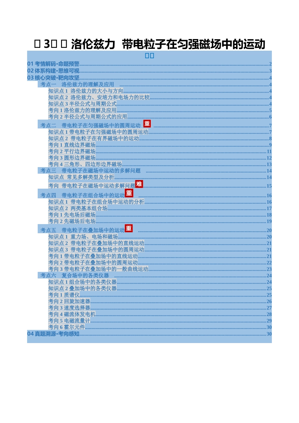第38讲 洛伦兹力  带电粒子在匀强磁场中的运动（复习讲义）（福建专用）（学生版）.docx_第1页