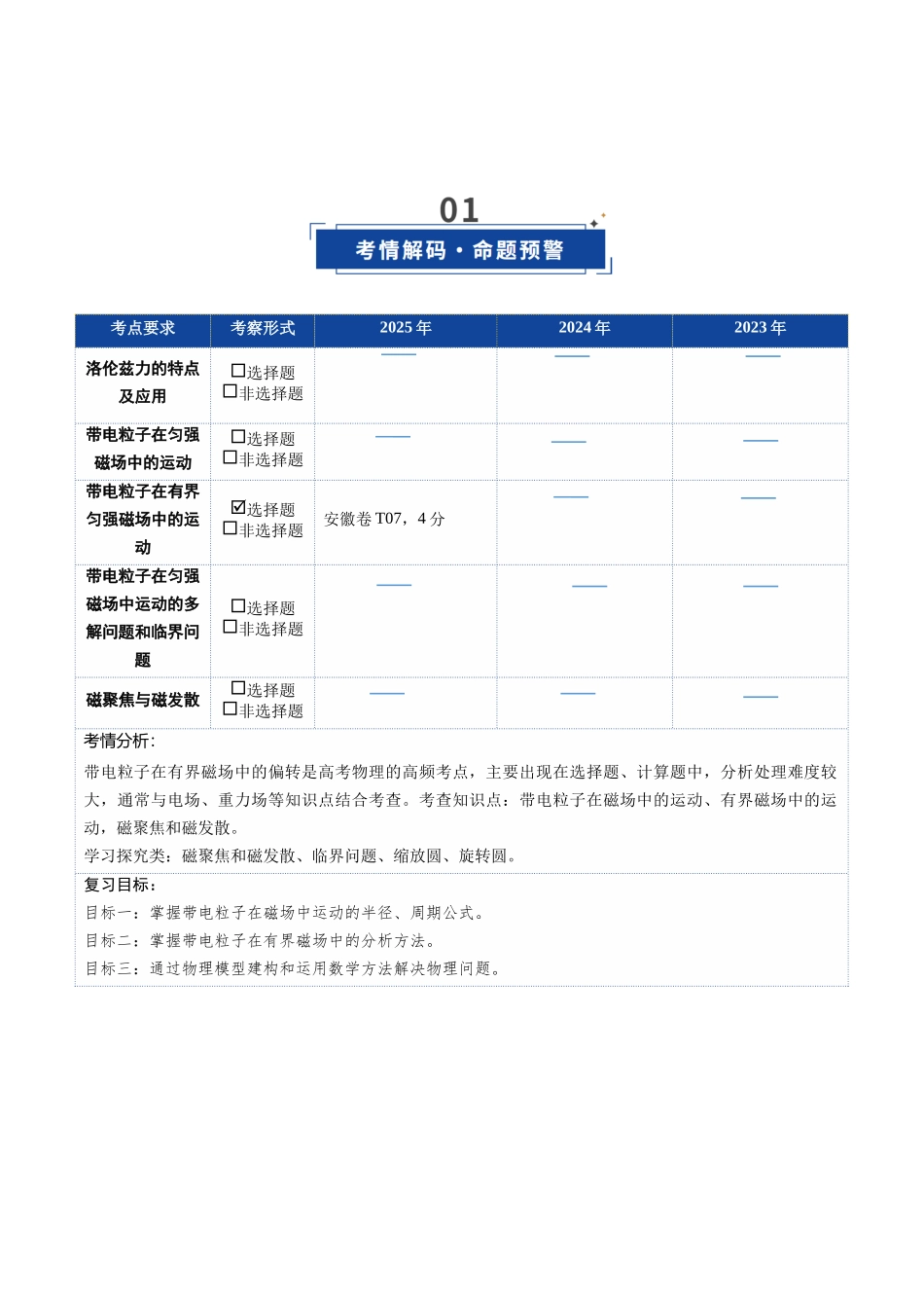 第39讲 带电粒子在磁场中的运动（复习讲义）（安徽专用）（教师版）.docx_第2页