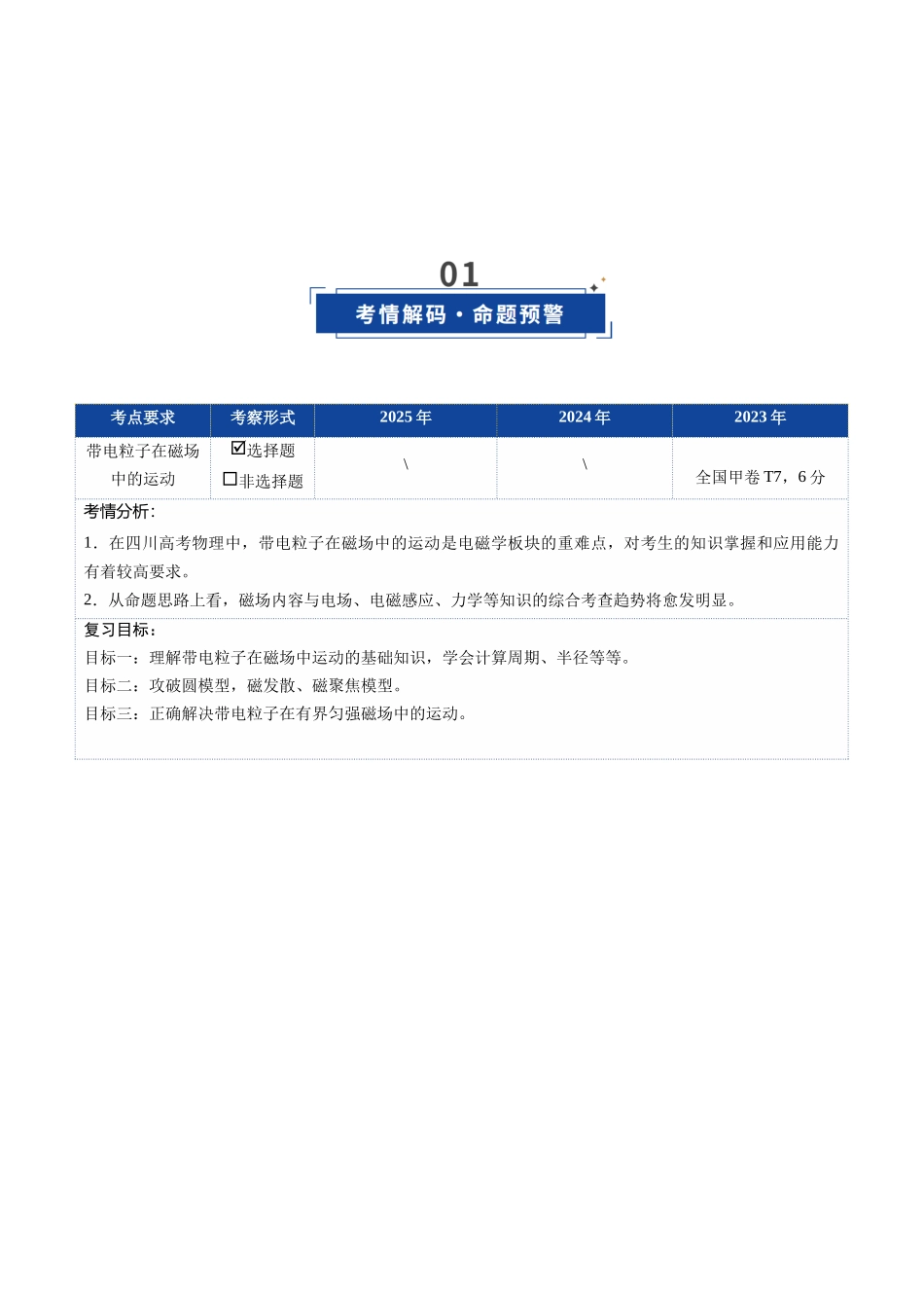 第39讲 带电粒子在磁场中的运动（复习讲义）（四川专用）（教师版）.docx_第2页