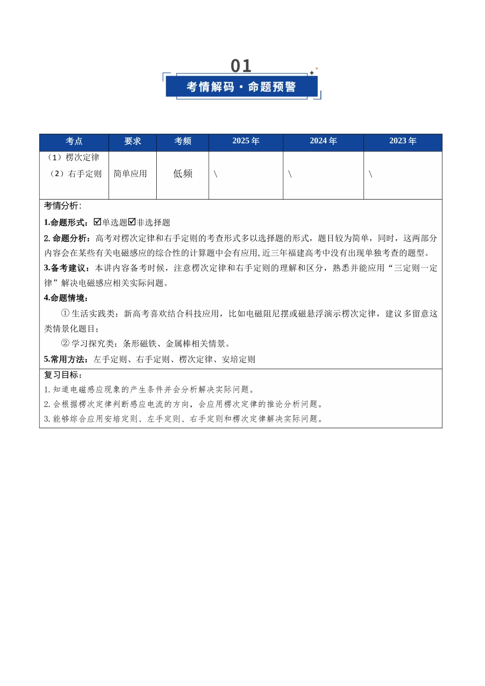 第39讲 电磁感应现象 楞次定律 (复习讲义)(福建专用)(教师版).docx_第2页