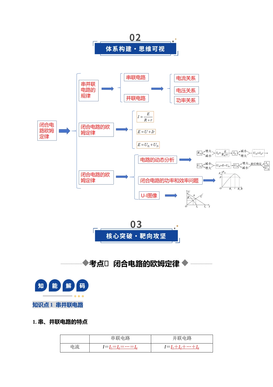 第40讲 闭合电路欧姆定律及应用（复习讲义）（湖南专用）（教师版）.docx_第3页