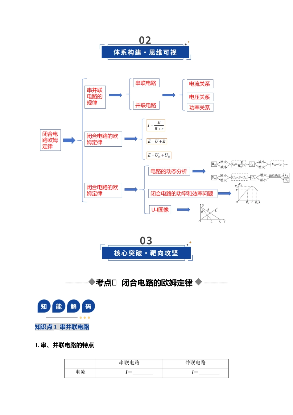 第40讲 闭合电路欧姆定律及应用（复习讲义）（湖南专用）（学生版）.docx_第3页