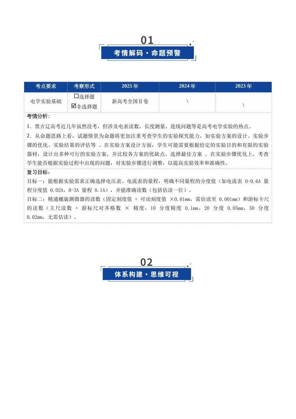 第40讲 电学实验基础（复习讲义）（黑吉辽专用）（教师版）.docx_第2页