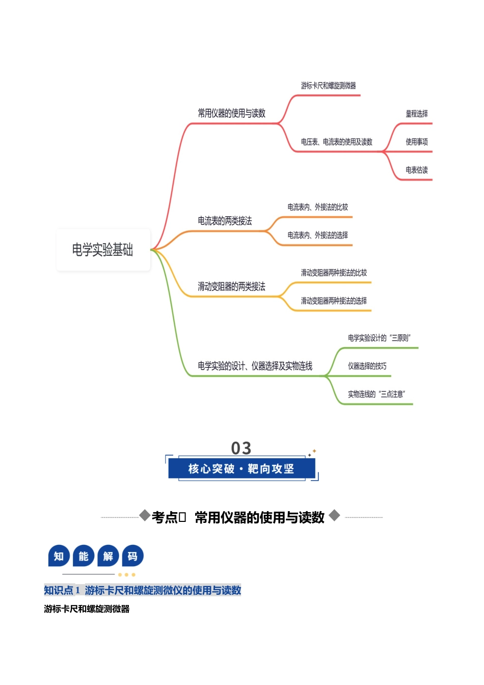第40讲 电学实验基础(复习讲义)(黑吉辽专用)(学生版).docx_第3页