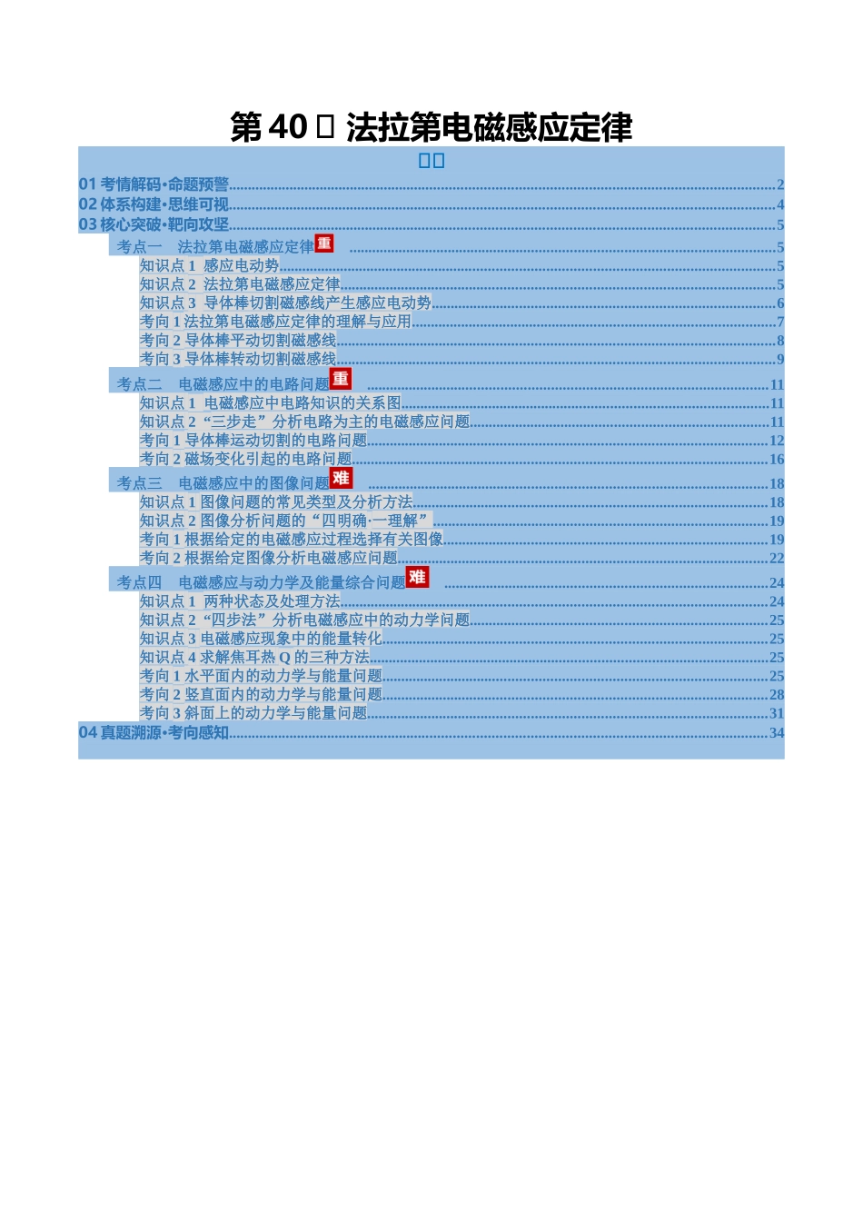 第40讲 法拉第电磁感应定律（复习讲义）（福建专用）（教师版）.docx_第1页