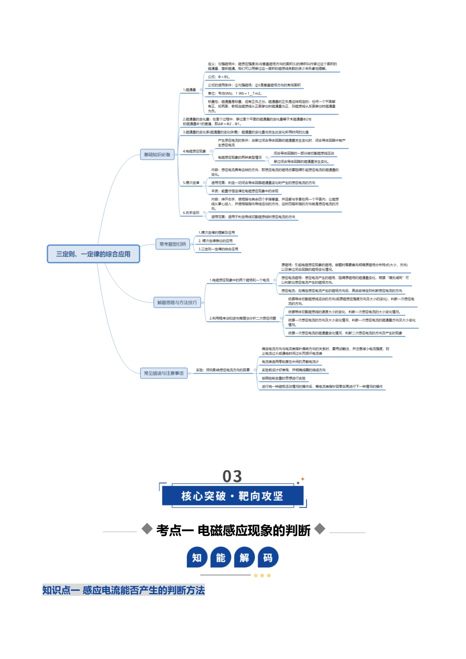 第41讲 三定则、一定律的综合应用(复习讲义)(安徽专用)(学生版).docx_第3页