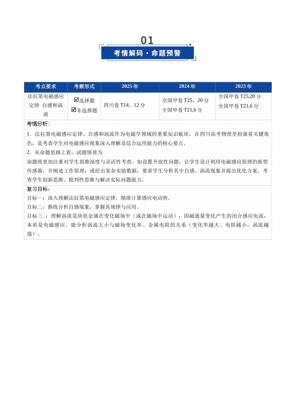 第42讲 法拉第电磁感应定律 自感和涡流(复习讲义)(四川专用)(学生版).docx_第2页