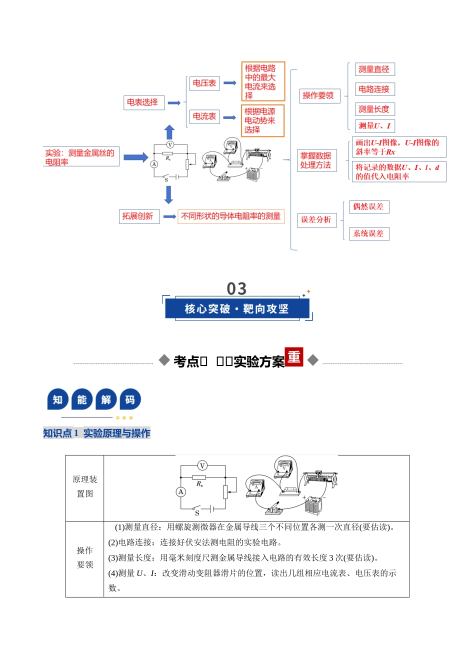 第42讲 重点实验：测量金属丝的电阻率（复习讲义）（湖南专用）（学生版）.docx_第3页