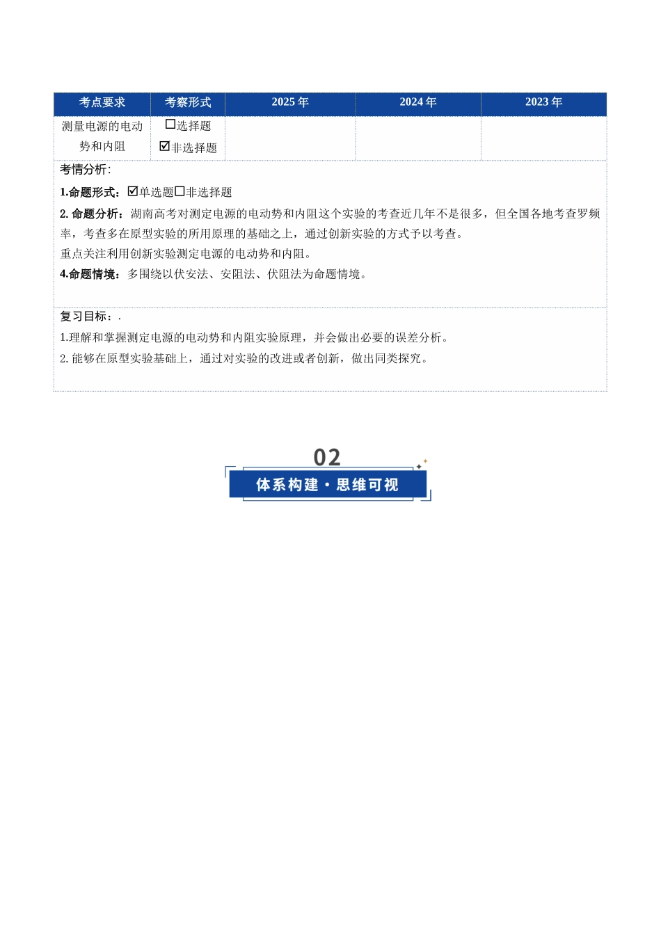 第43讲 重点实验:测量电源的电动势和内阻(复习讲义)(湖南专用)(学生版).docx_第2页