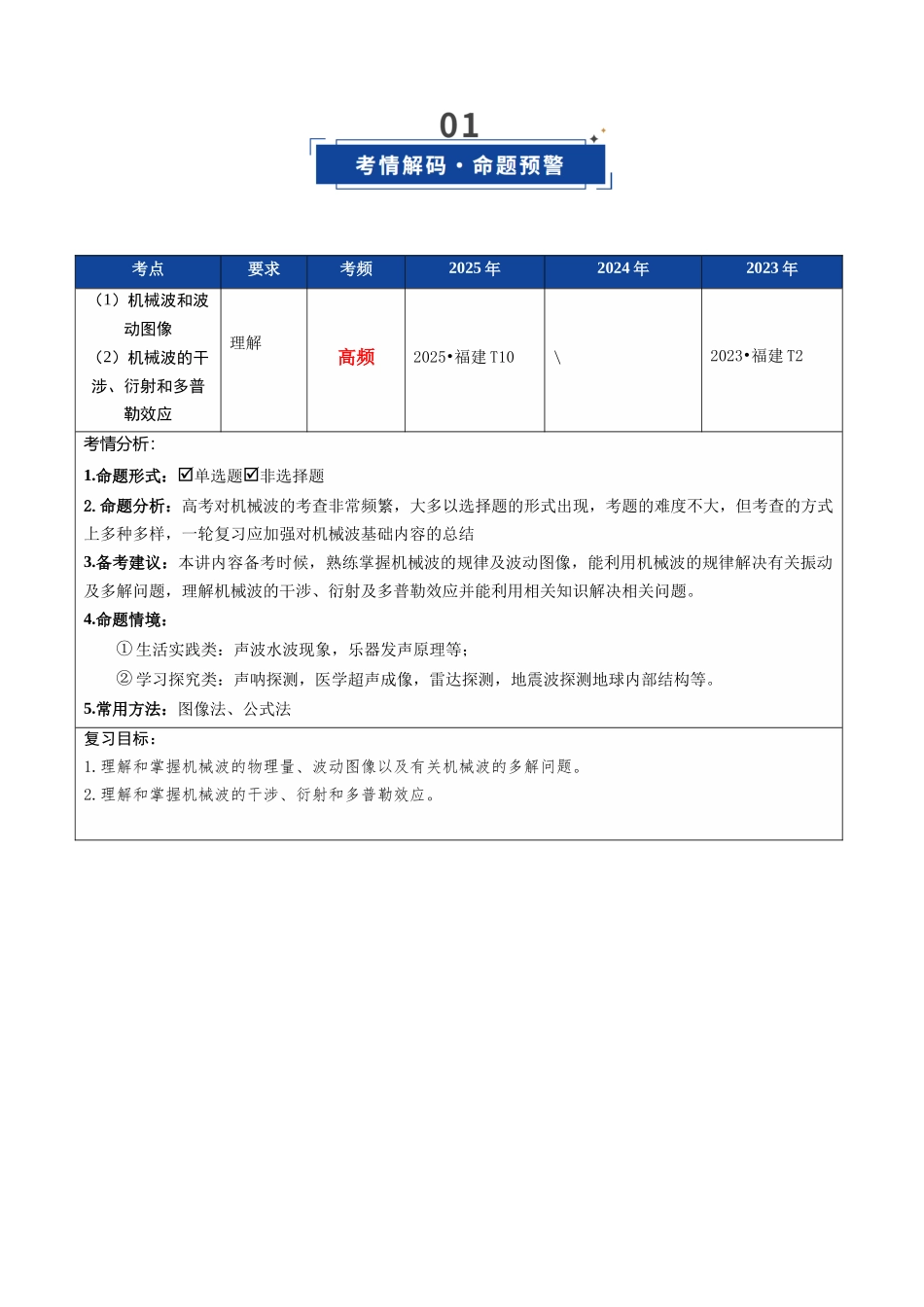 第44讲 机械波（复习讲义）（福建专用）（教师版）.docx_第2页