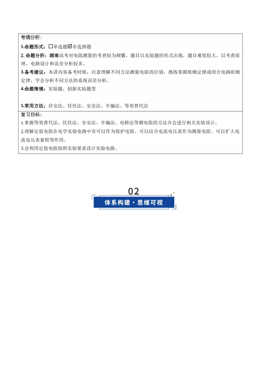第45讲 创新思维测量电阻常用的5种方法及定值电阻的妙用（复习讲义）（湖南专用）（教师版）.docx_第2页