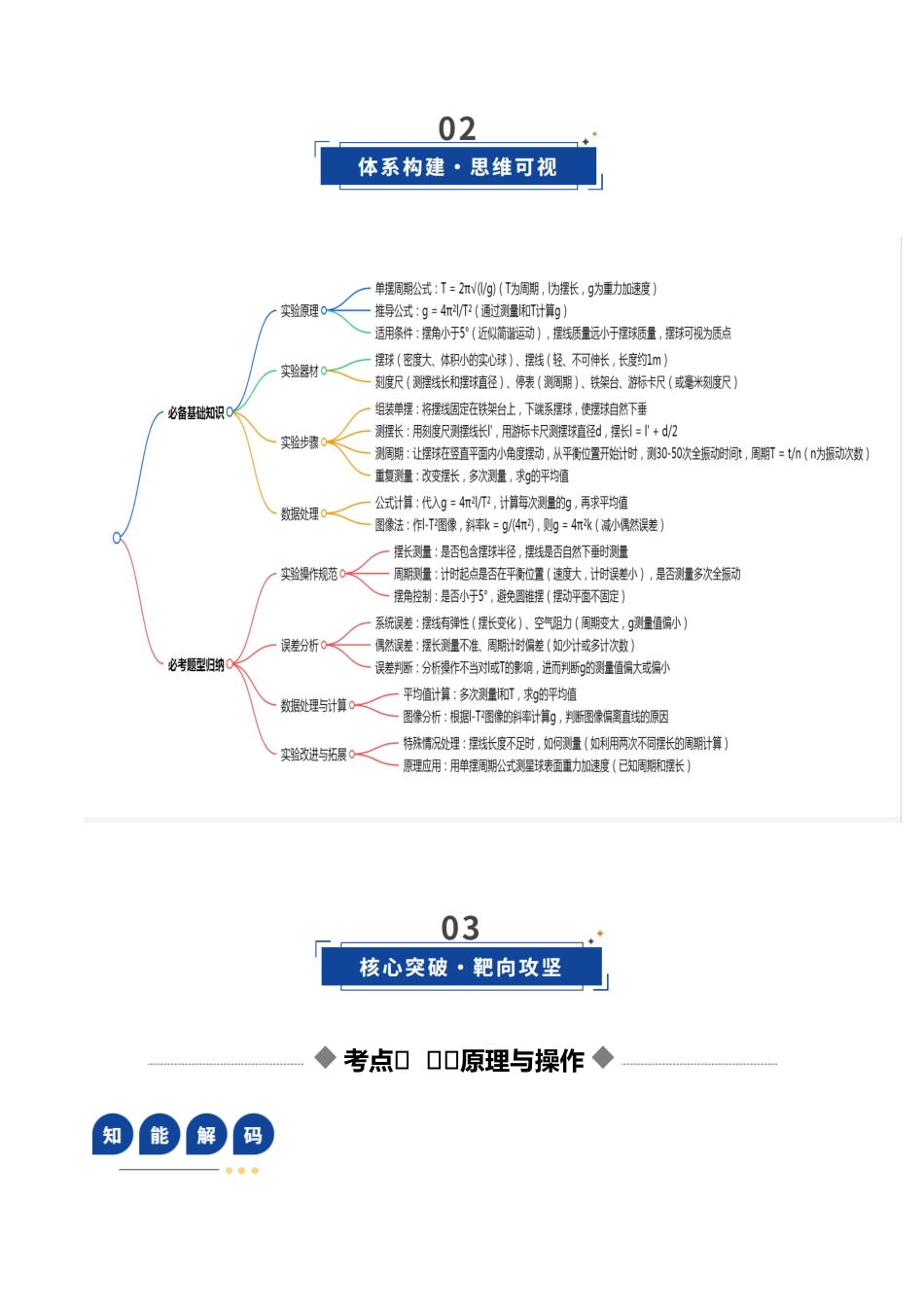 第45讲 实验:用单摆测重力加速度(复习讲义)(福建专用)(教师版).docx_第3页