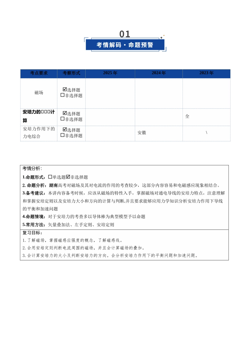 第46讲 磁场及其对电流的作用（复习讲义）（湖南专用）（教师版）.docx_第2页