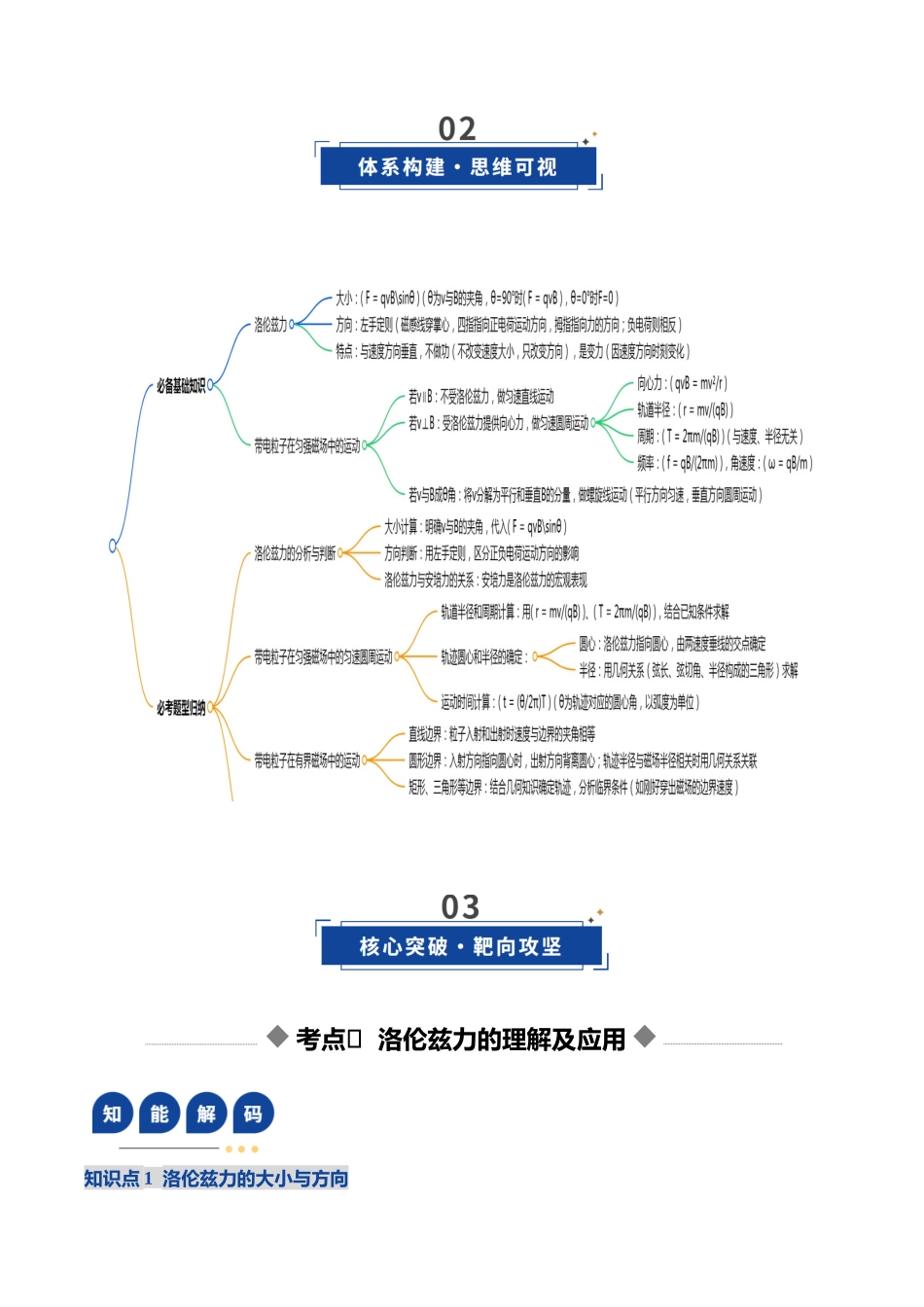 第47讲 带电粒子在磁场中的运动(复习讲义)(湖南专用)(学生版).docx_第3页