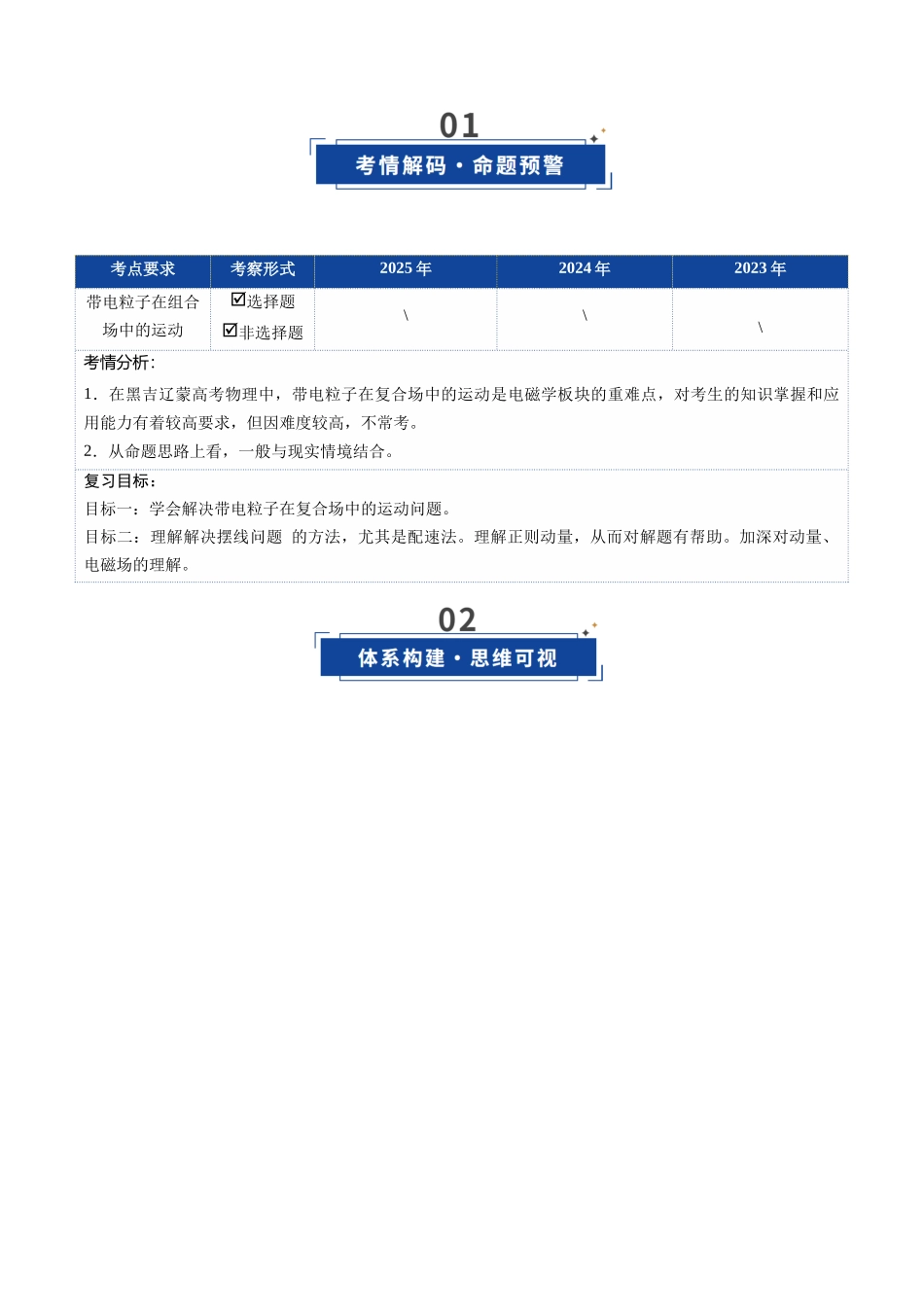 第47讲 带电粒子在组合场中的运动(复习讲义)(黑吉辽专用)(学生版).docx_第2页
