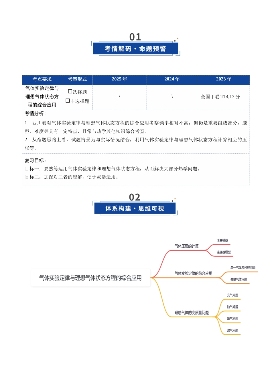 第49讲 气体实验定律与理想气体状态方程的综合应用（复习讲义）（四川专用）（教师版）.docx_第2页