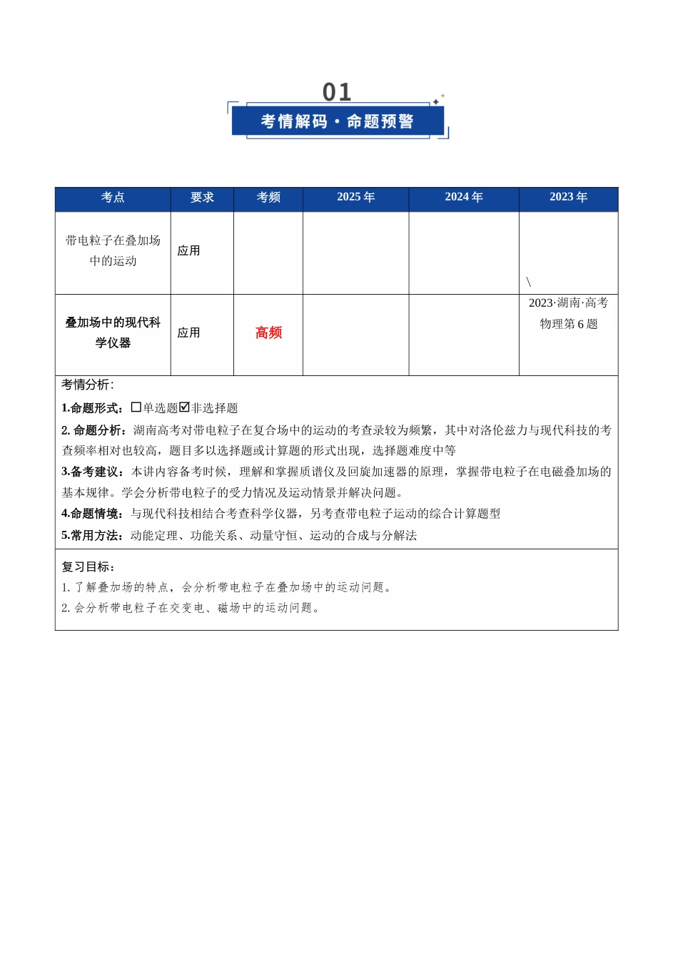 第50讲 带电粒子在叠加场中的运动(复习讲义)(湖南专用)(学生版).docx_第2页
