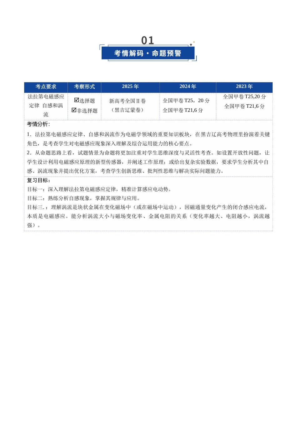 第50讲 法拉第电磁感应定律 自感和涡流(复习讲义)(黑吉辽专用)(教师版).docx_第2页