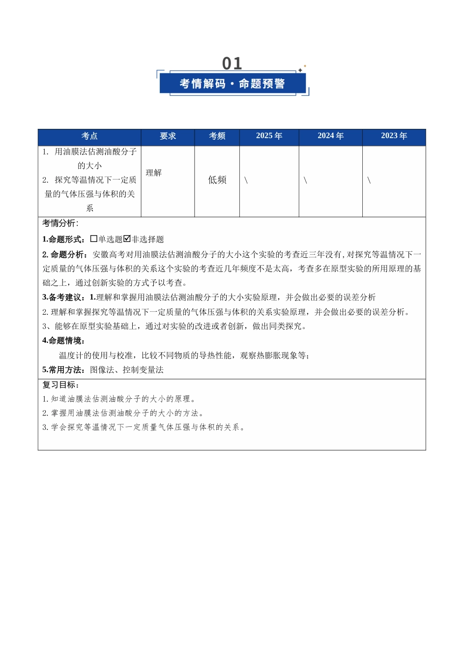 第50讲 热学实验（复习讲义）（安徽专用）（教师版）.docx_第2页
