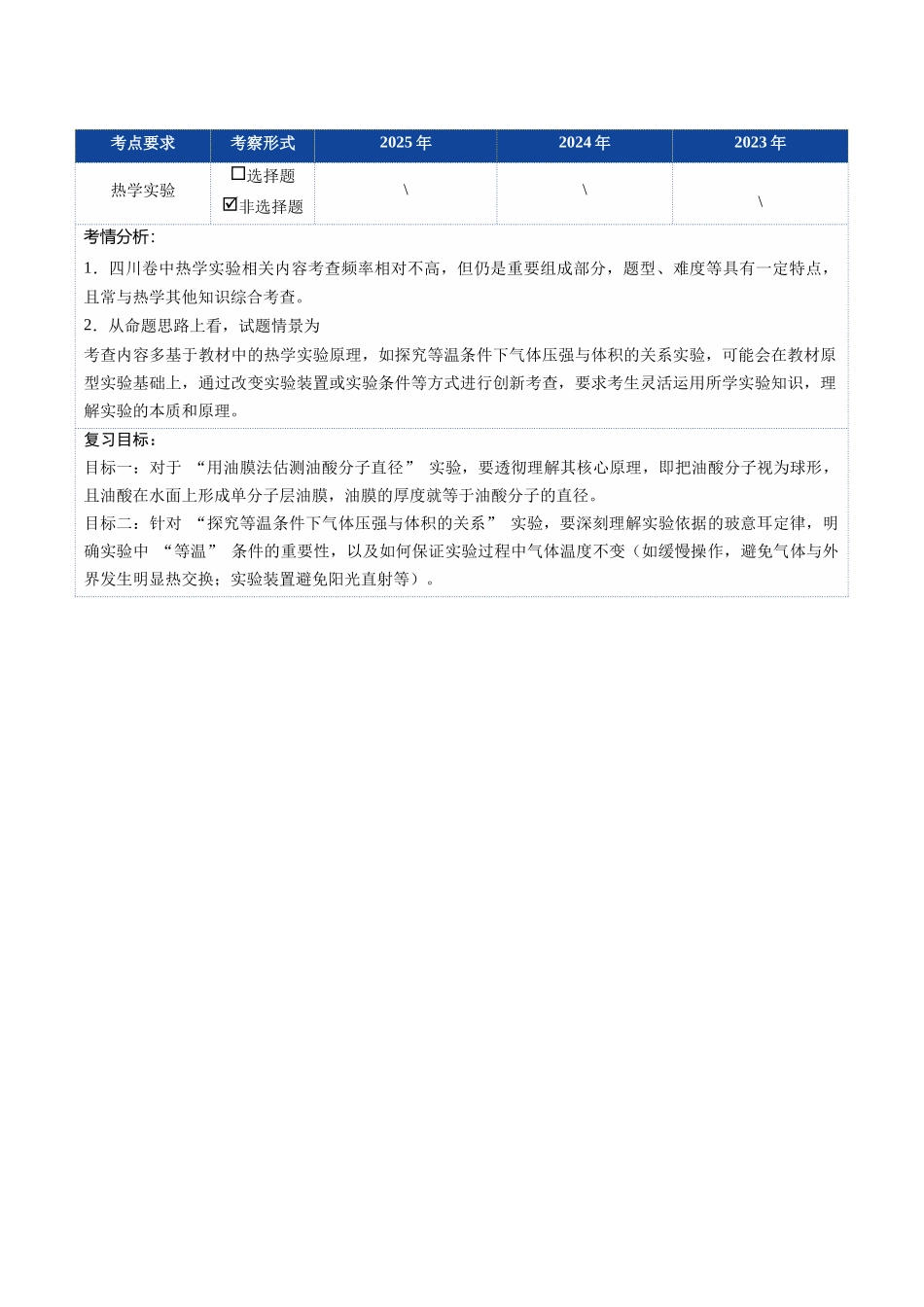 第50讲 热学实验（复习讲义）（四川专用）（学生版）.docx_第2页