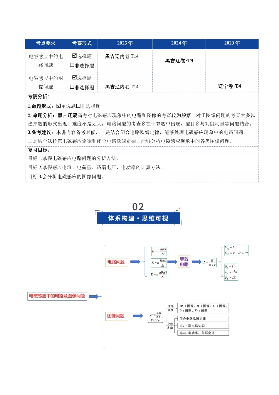 第51讲  电磁感应中的电路和图像问题（复习讲义）（黑吉辽蒙专用）（教师版）.docx_第2页