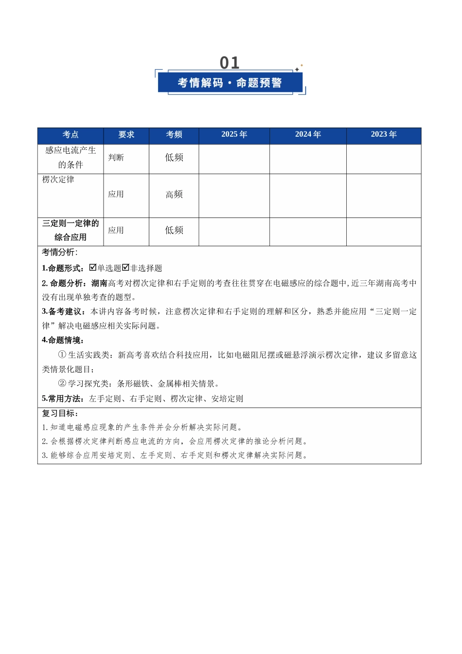 第52讲 三定则、一定律的综合应用 （复习讲义）（湖南专用）（学生版）.docx_第2页