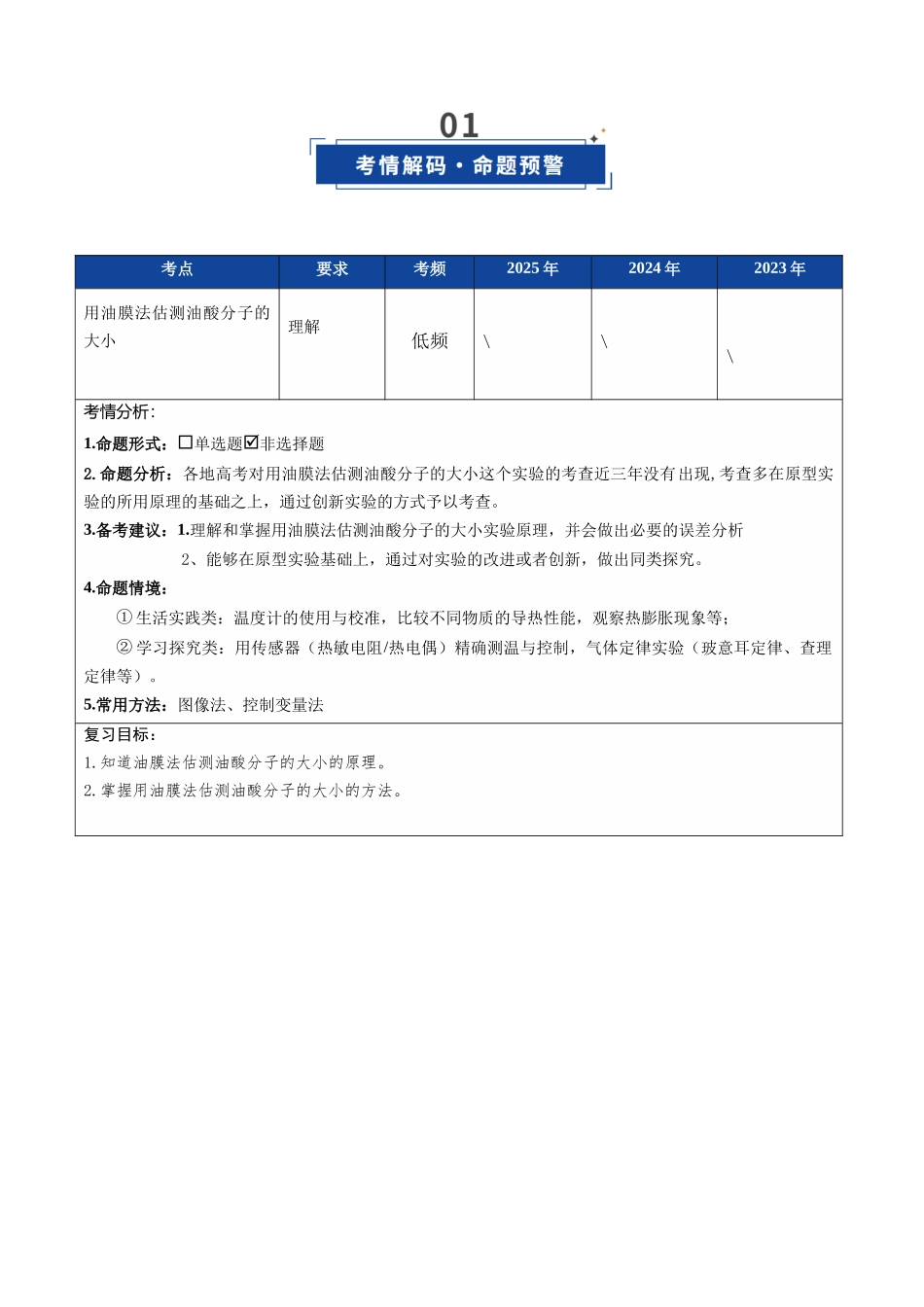 第52讲 实验：用油膜法估测分子直径（复习讲义）（福建专用）（教师版）.docx_第2页
