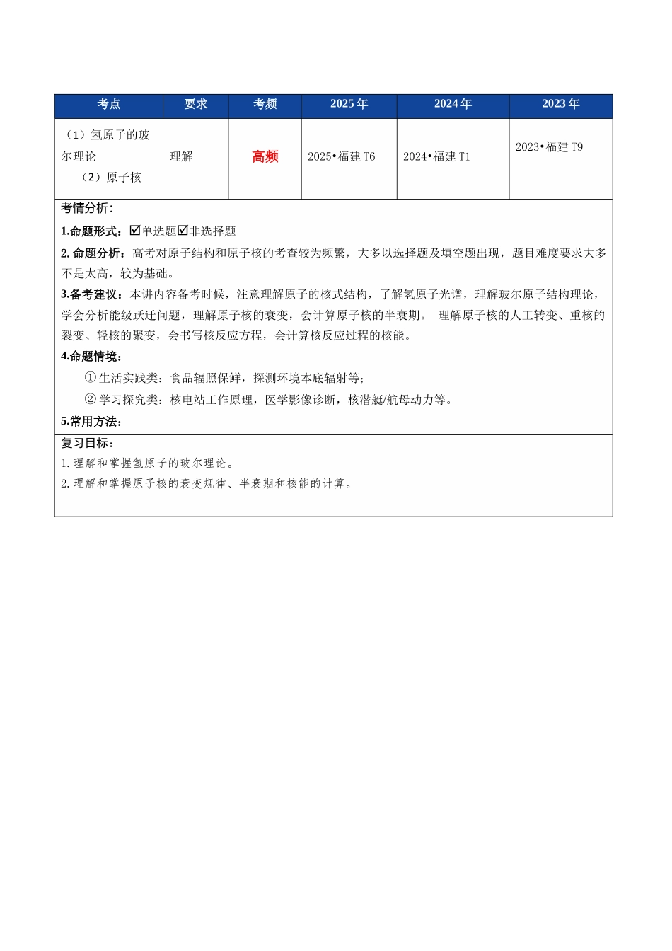 第54讲 原子结构    原子核（复习讲义）（福建专用）（学生版）.docx_第2页