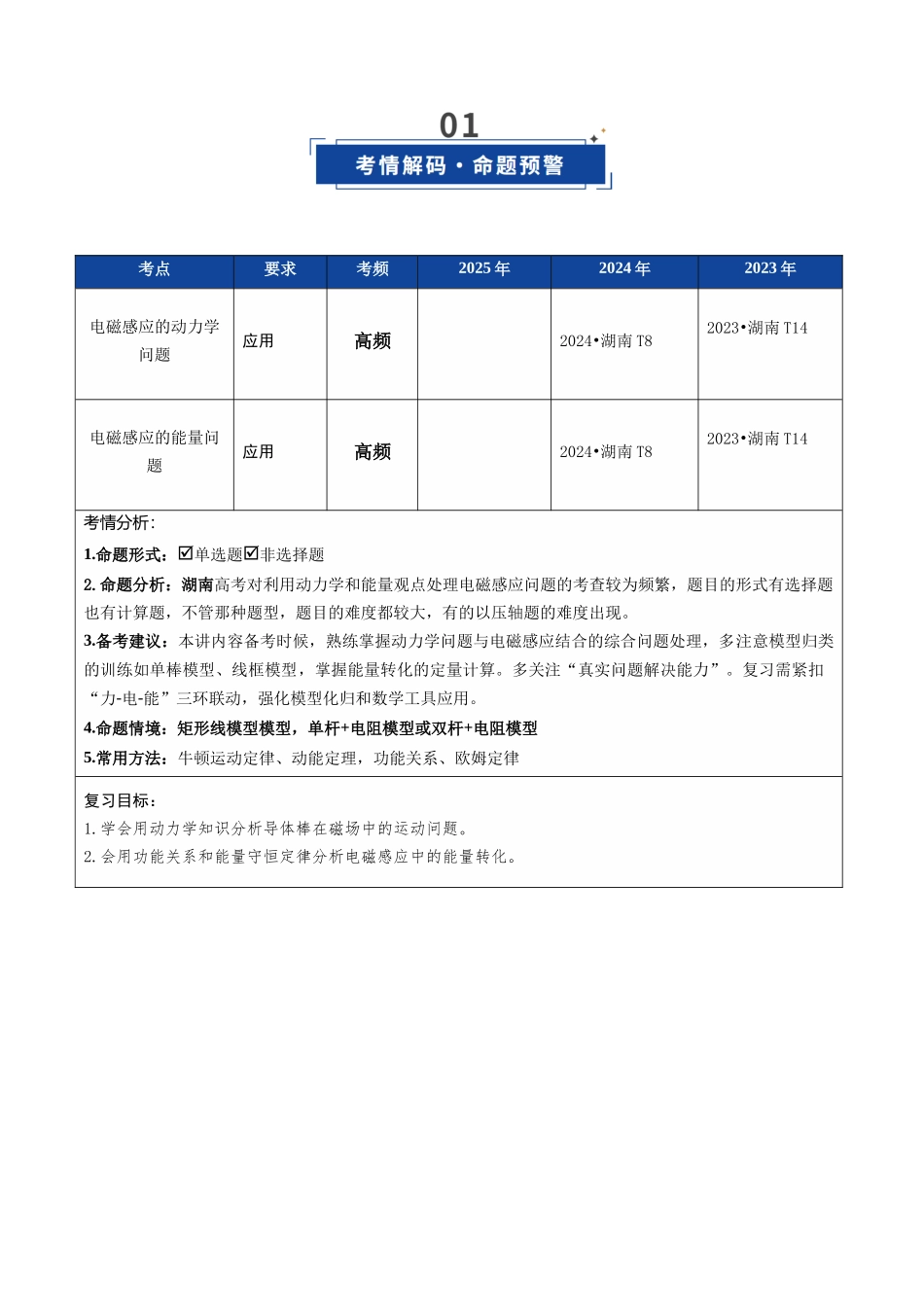 第55讲 电磁感应中的动力学和能量问题（复习讲义）（湖南专用）（学生版）.docx_第2页
