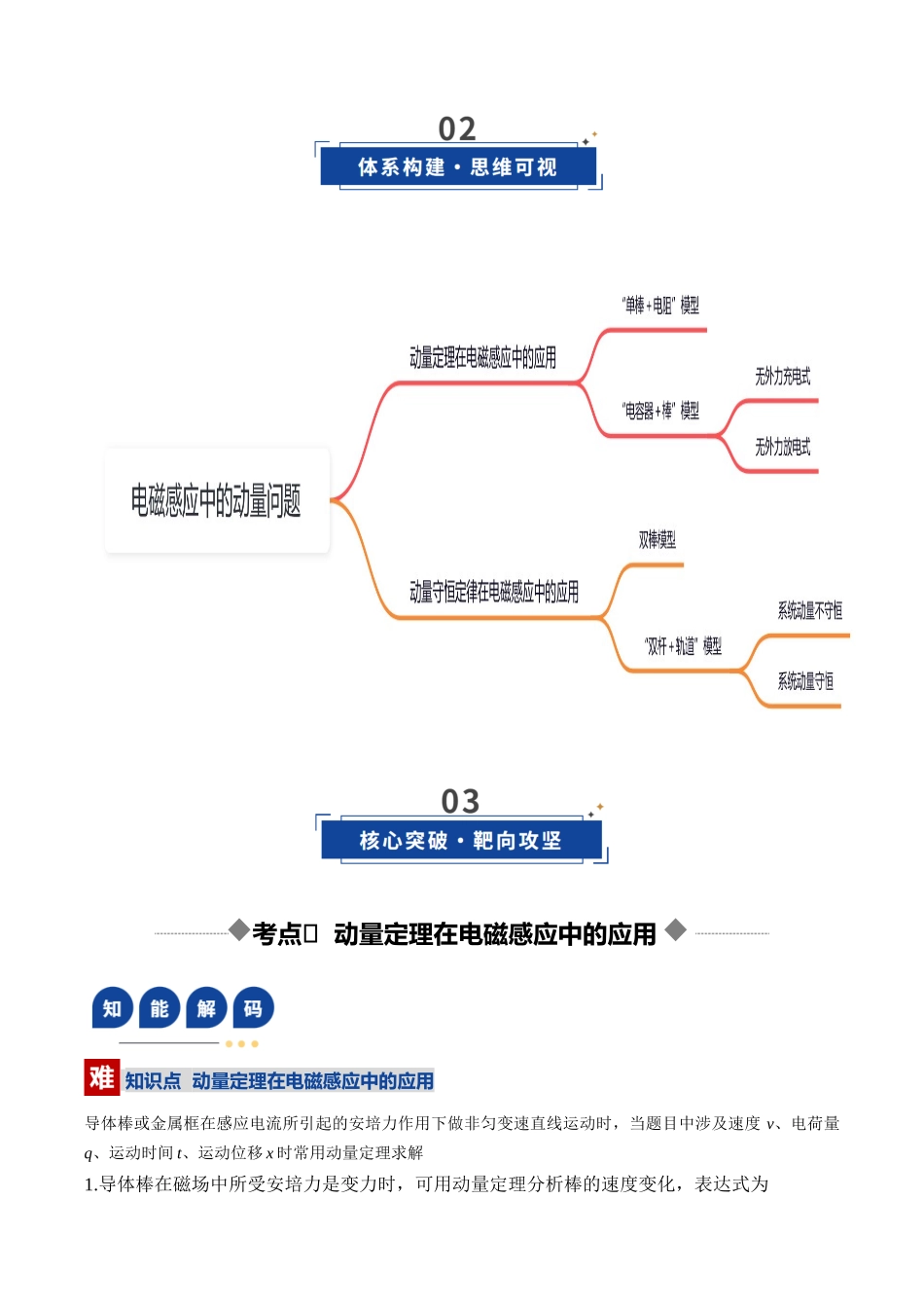 第56讲 电磁感应中的动量问题（复习讲义）（湖南专用）（教师版）.docx_第3页