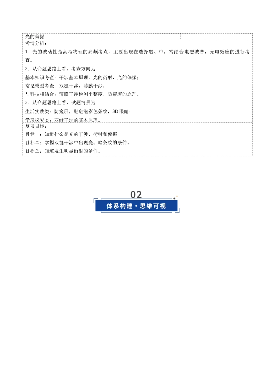 第57讲 光的干涉、衍射和偏振（复习讲义）（黑吉辽蒙专用）（教师版）.docx_第2页
